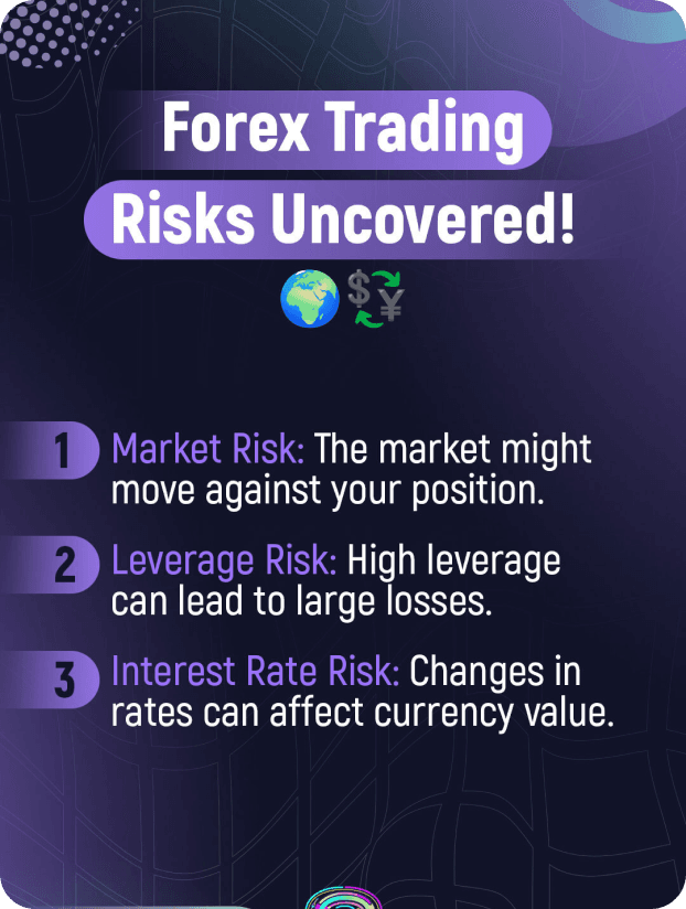 Forex